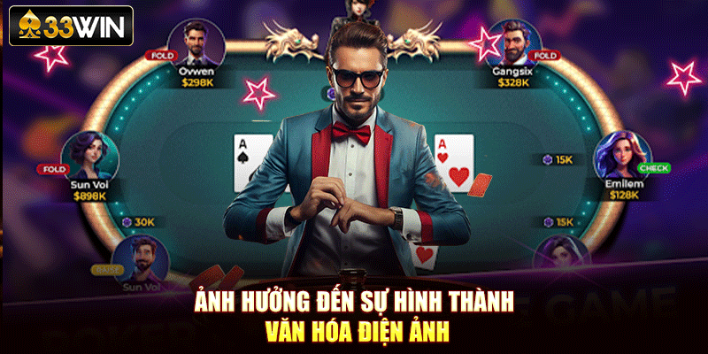 Ảnh hưởng đến sự hình thành văn hóa điện ảnh