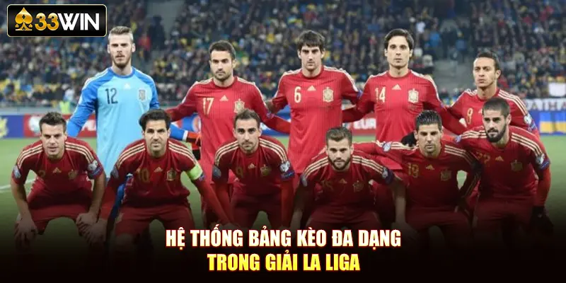 Hệ thống bảng kèo đa dạng trong giải La Liga