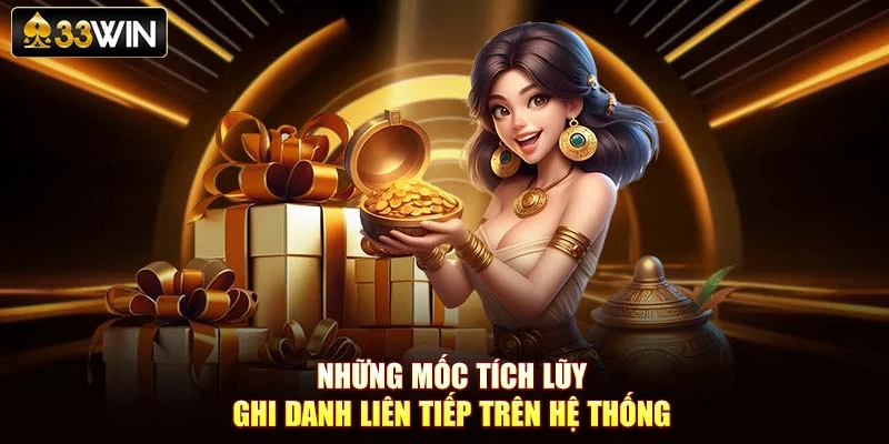 Những mốc tích lũy ghi danh liên tiếp trên hệ thống