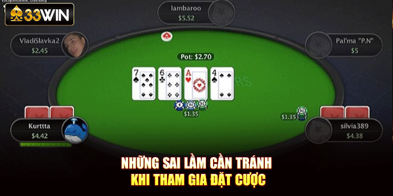 Những sai lầm cần tránh khi tham gia đặt cược